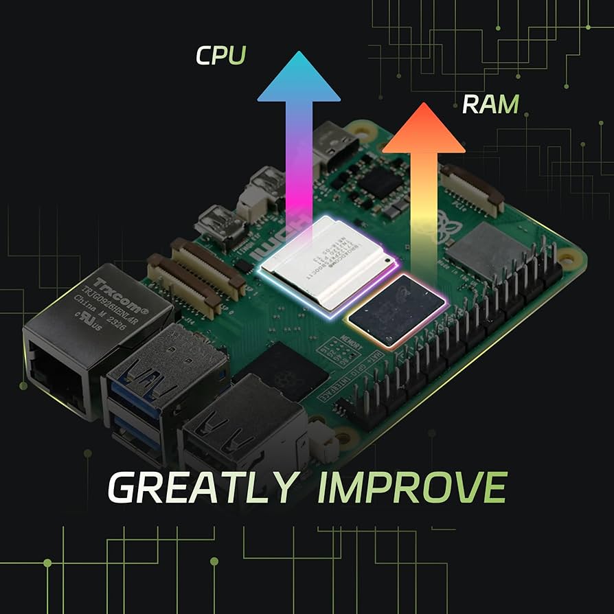Amazon.com: iRasptek Starter Kit for Raspberry Pi 5 RAM 4GB